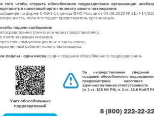 Памятка для юридических лиц, осуществляющих деятельность в соответствии с государственными и муниципальными контрактами, договорами по комплексному развитию территорий, реализуемых на территории Нижегородской области
